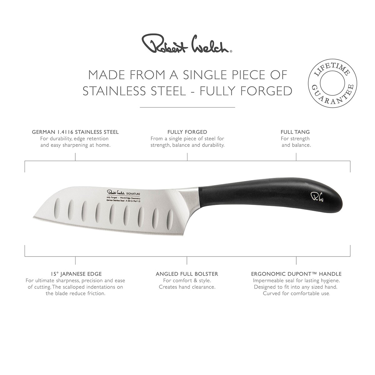 made from a single piece of stainless steel - fully forged - infographic - lifetime guarantee